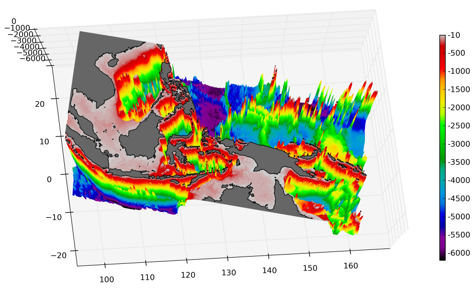 Coral triangle bathymetry 3d view